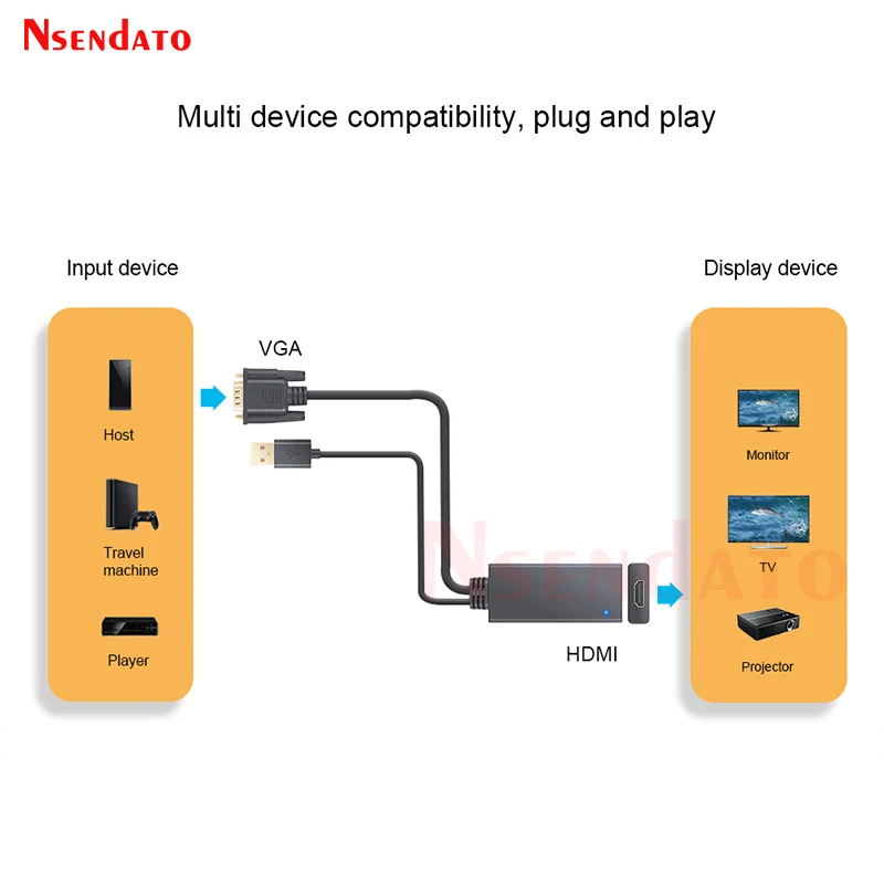 VGA2hdmi Plug and play mini VGA To HDM Output Cable Converter adaptador adapter 1080P HDMI VGA Audio TV AV HDTV PC Video Cable