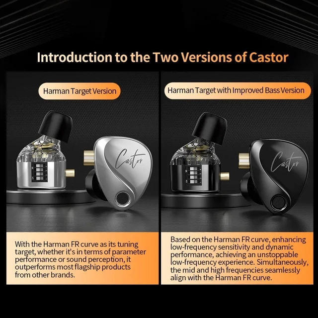 KZ Castor Wired Earphones 2