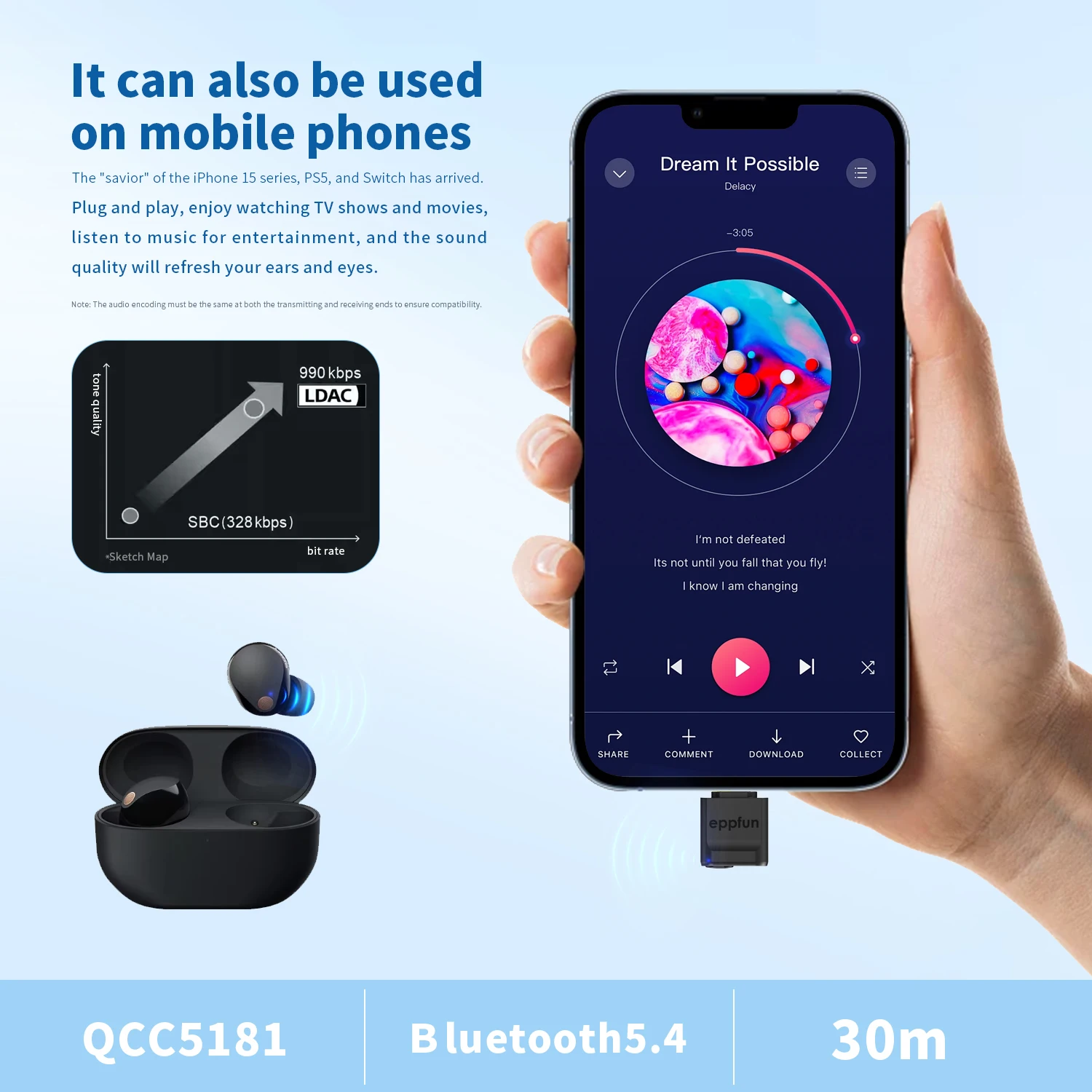 3040Pro Ultra Bluetooth5.4 Transmitter Type-C For Mobile Game Player To Wireless Headphone LDAC Aptx Adaptive Low Latency