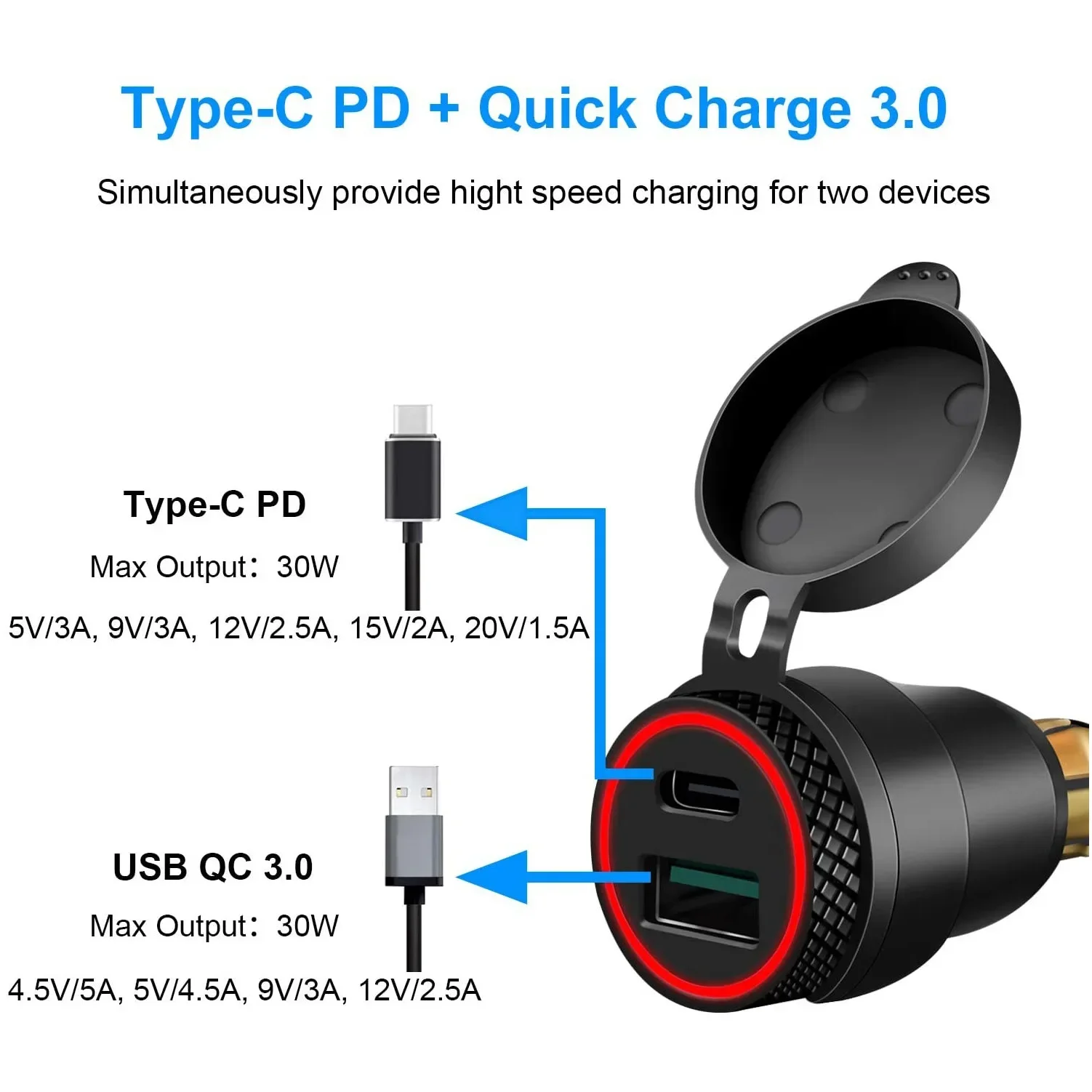 ที่ชาร์จมอเตอร์ไซค์ – รายละเอียดพอร์ต QC3.0 และ USB-C