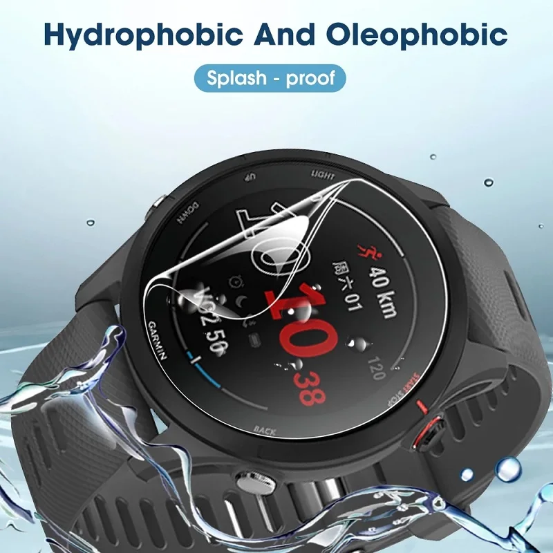 Hydrogel Soft TPU Smartwatch Screen Protector Film