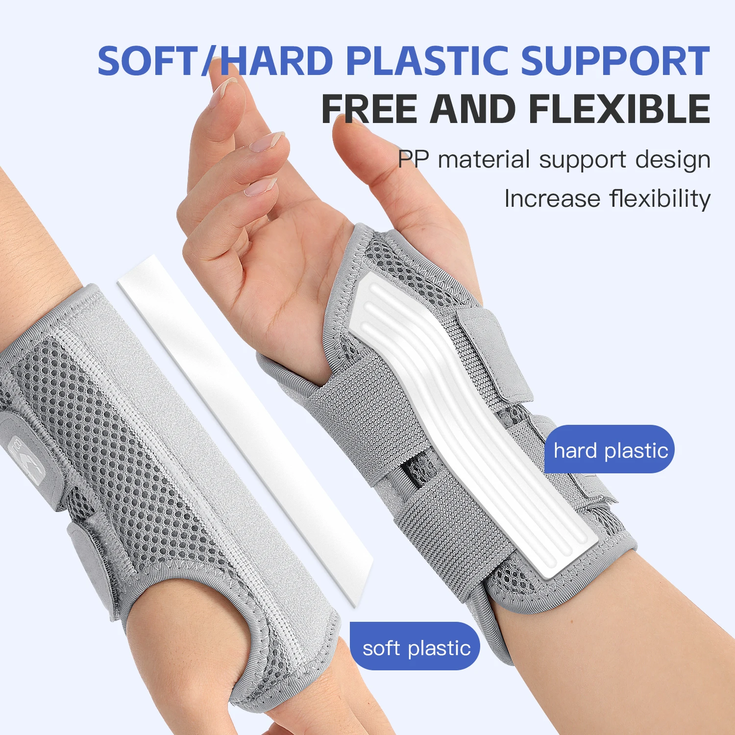 2PC Finger Joint Pain Tendon Sheath Adjustable Dual Strap Wrist Guard with Thin Design Thumb Strain Protection Strap Wrist Guard