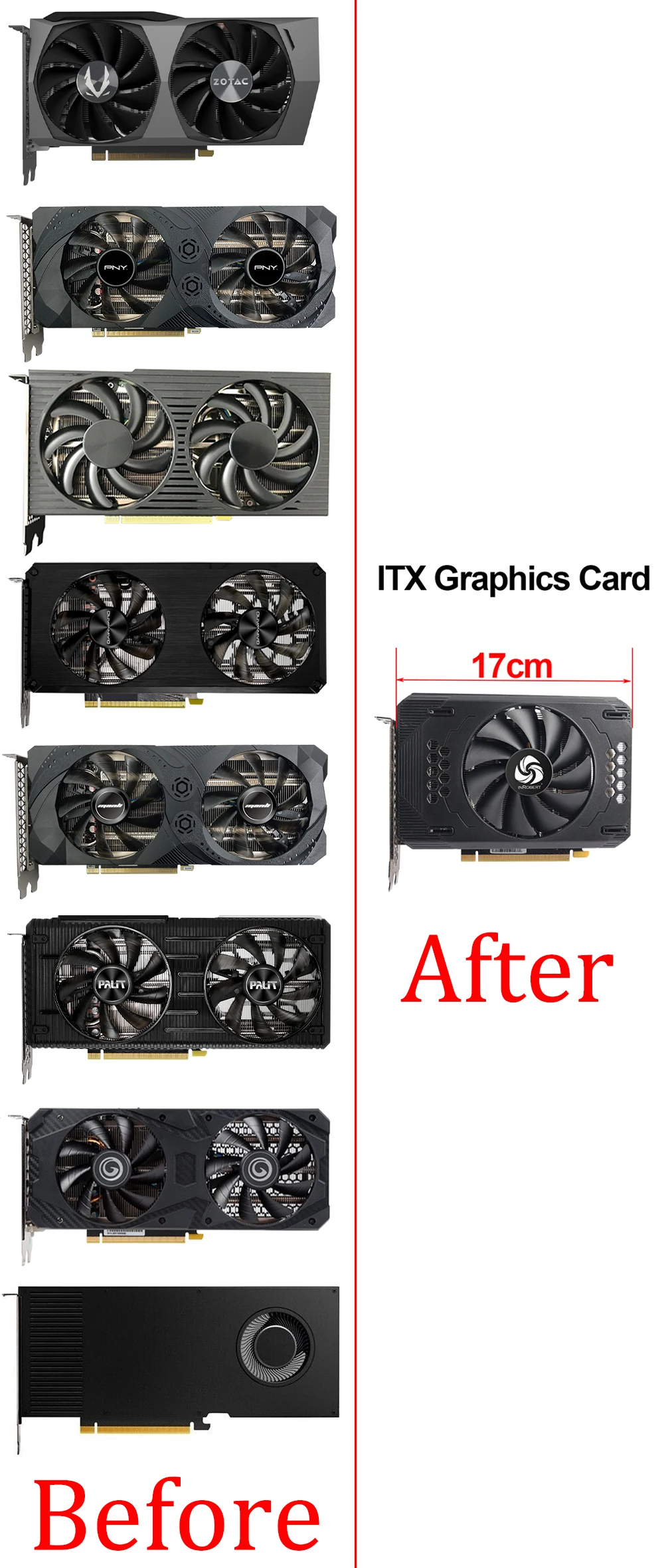 componentes de computadores