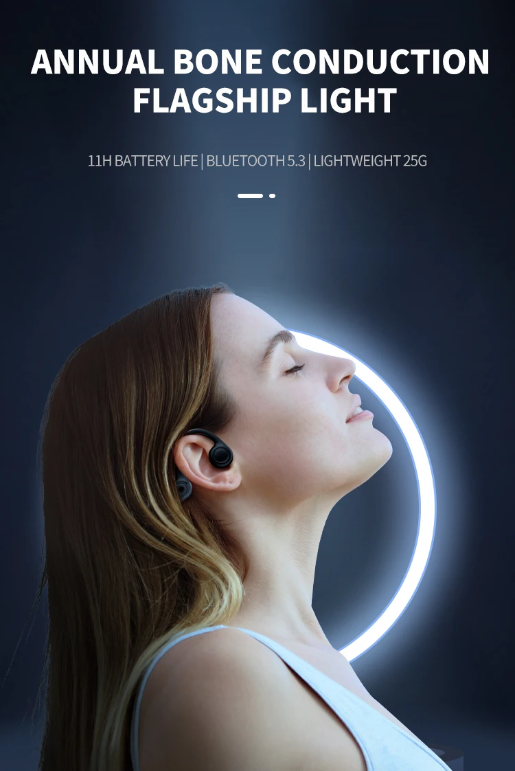 Xiaomi Mijia Bone Conduction Earphones