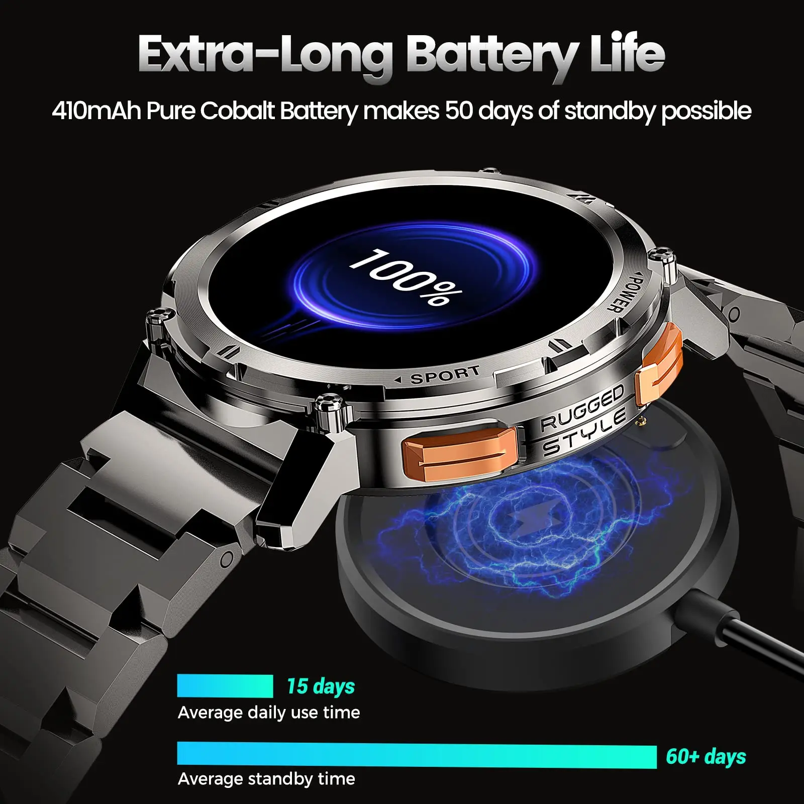 2024 KOSPET ũ T2  Ʈ ġ,  ȭ, AMOLED AOD Ʈ ġ, 5ATM  ƮϽ  ð