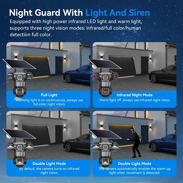 Three Lens Solar IP Camera 4G Outdoor 6K 12MP Three Screen PTZ Cameras With Solar Panel Color Night Vision Home Surveillance 5