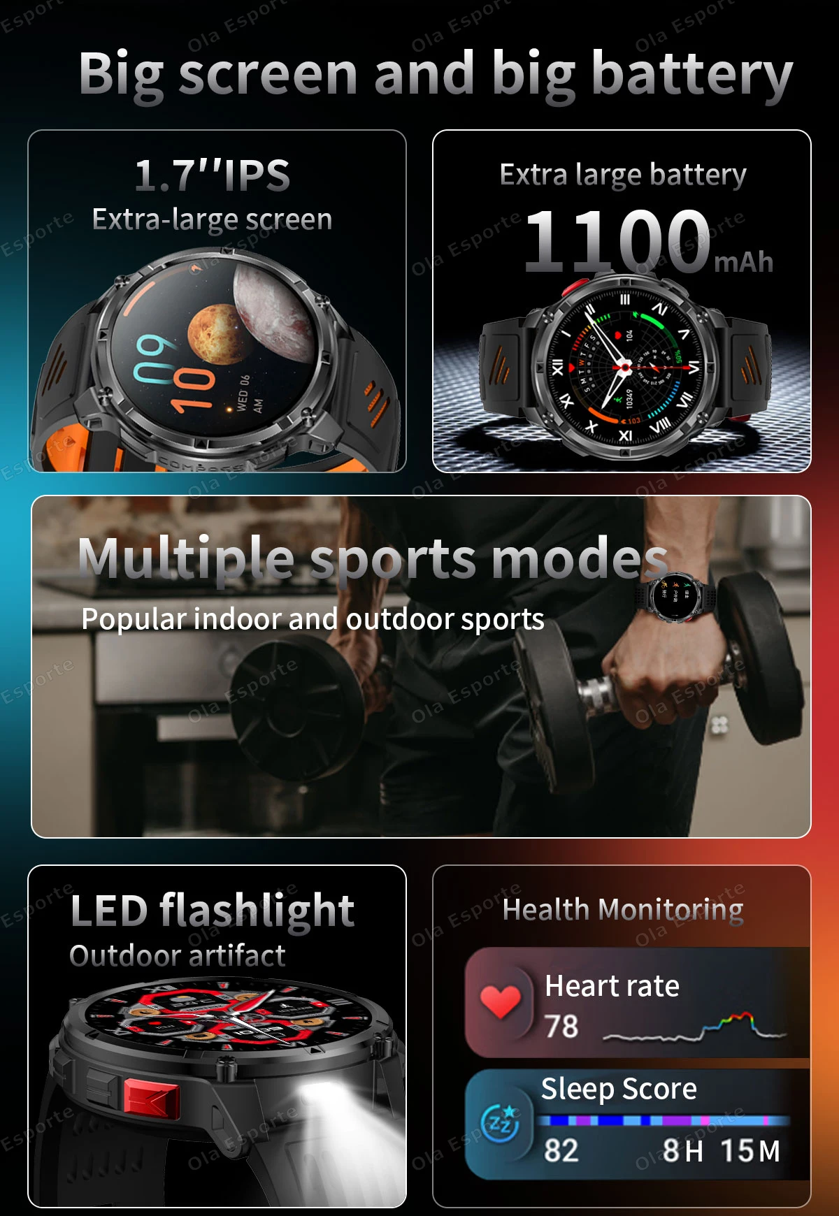 Danoz WatchSmart T-Rex3 Ultra 1.7 inch AMOLED 360x360 DIY dials 100+ watch faces IP68 waterproof