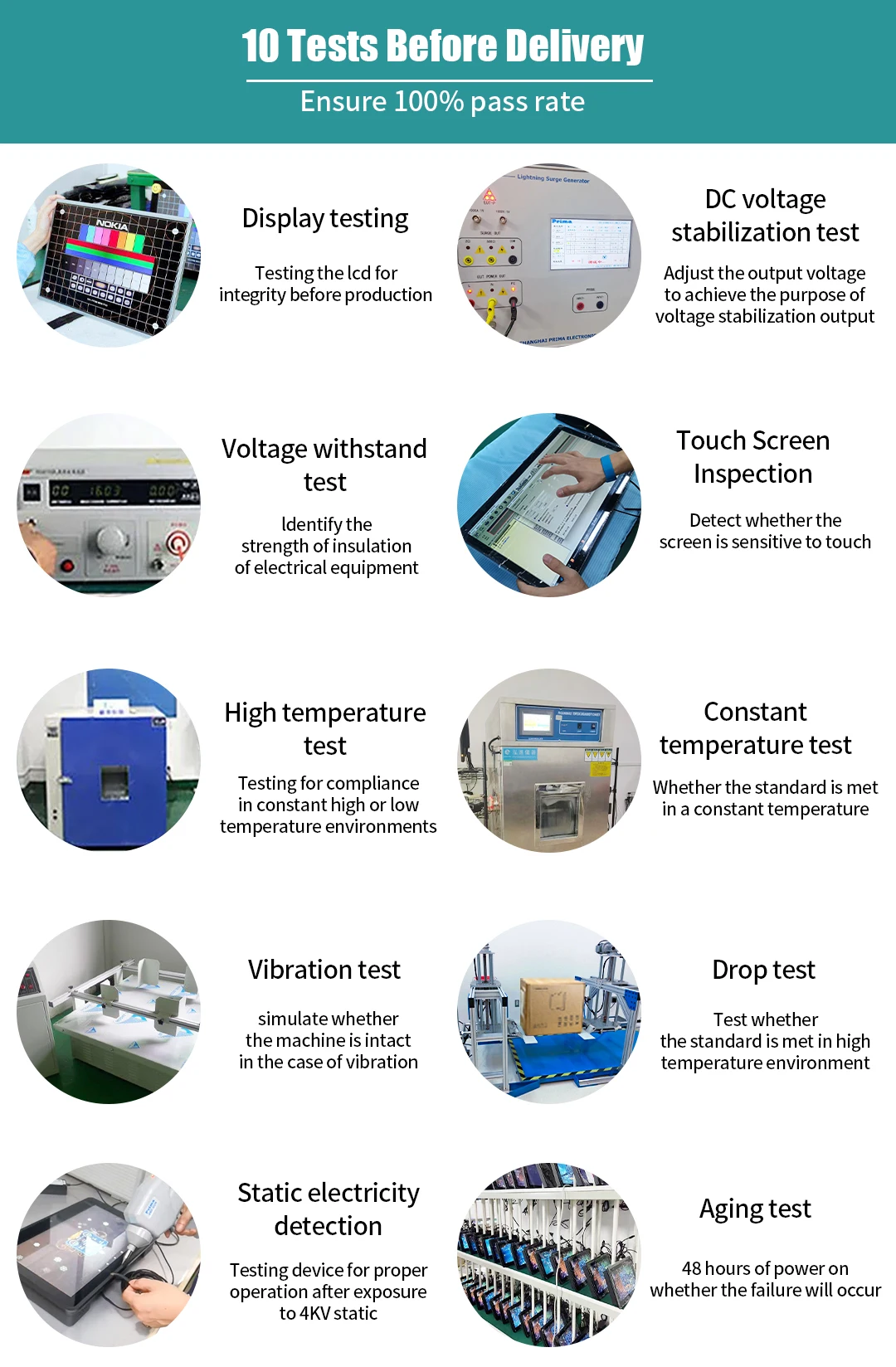 Touch Screen IP65 Waterproof 10.4/12.1/13.3/15 "/15.6"/17"/18.5"/21.5" Embedded