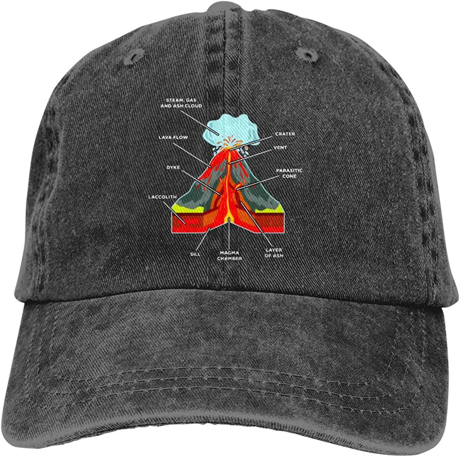 Summer Volcano Lover Geologist Scientist Magma Lava Baseball Caps Adult Adjustable Denim Cap for unisex