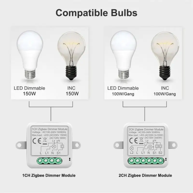 

Tuya WiFi Smart Dimmers Switch Module Supports 2 Way Control LED Lights Dimmable Switch Work with Alexa Home