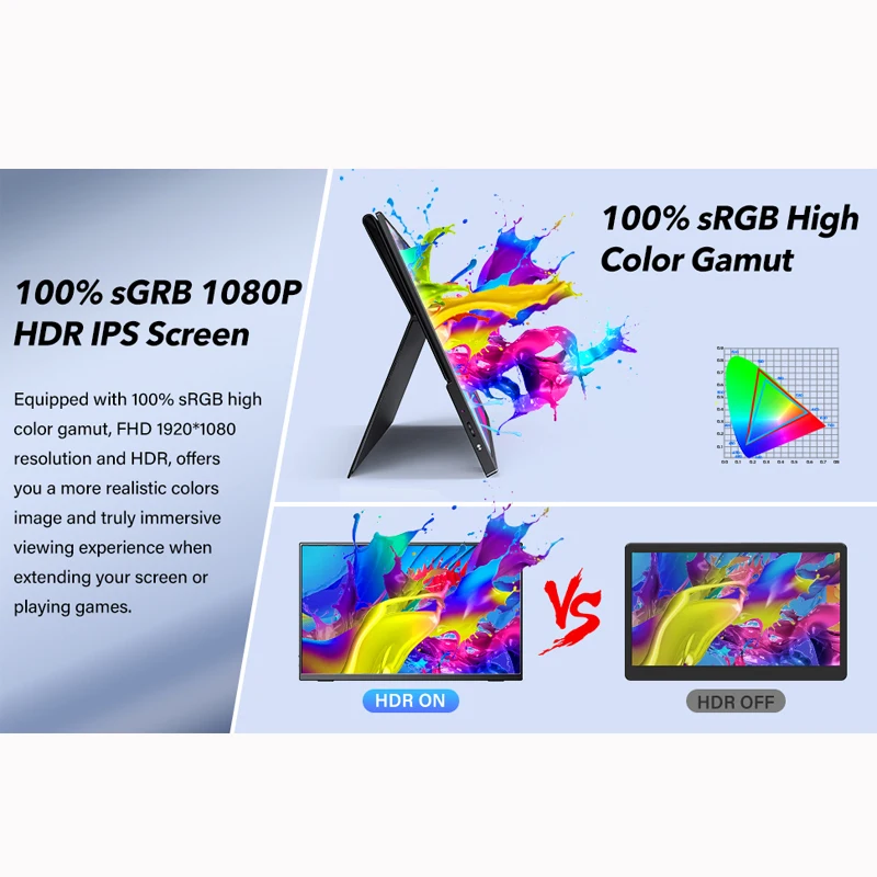 14.0 ġ IPS г ޴ , USB C Ÿ HDMI ȣȯ ǻ, Ʈ   ġ , ps4 ġ xbox ƮϿ