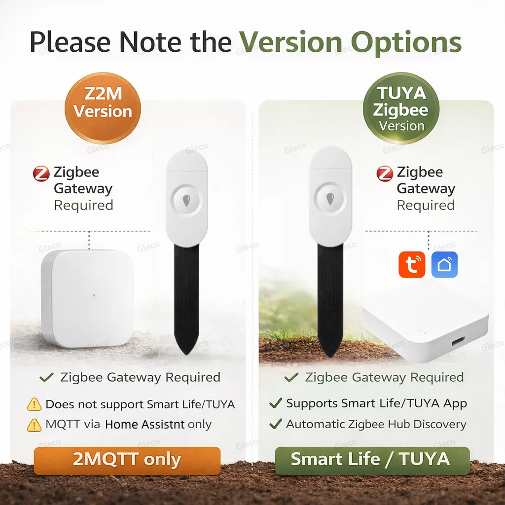 Zigbee Bodenfeuchtigkeits-, Temperatur- und Luftfeuchtigkeitssensor, Fruchtbarkeitsmesser, Helligkeits- und Intensitätsdetektor, funktioniert mit 2MQTT/TUYA Smart Life – Detail 3