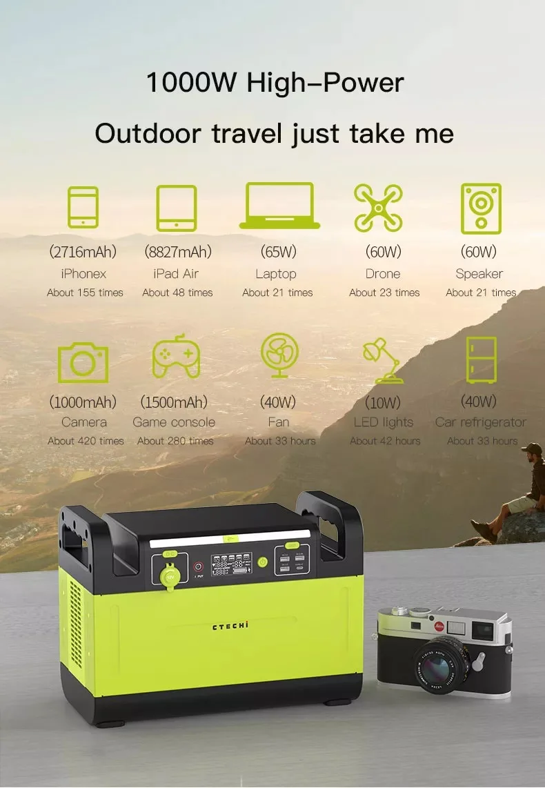 Portable Charging Station for Camping Camping Boutique