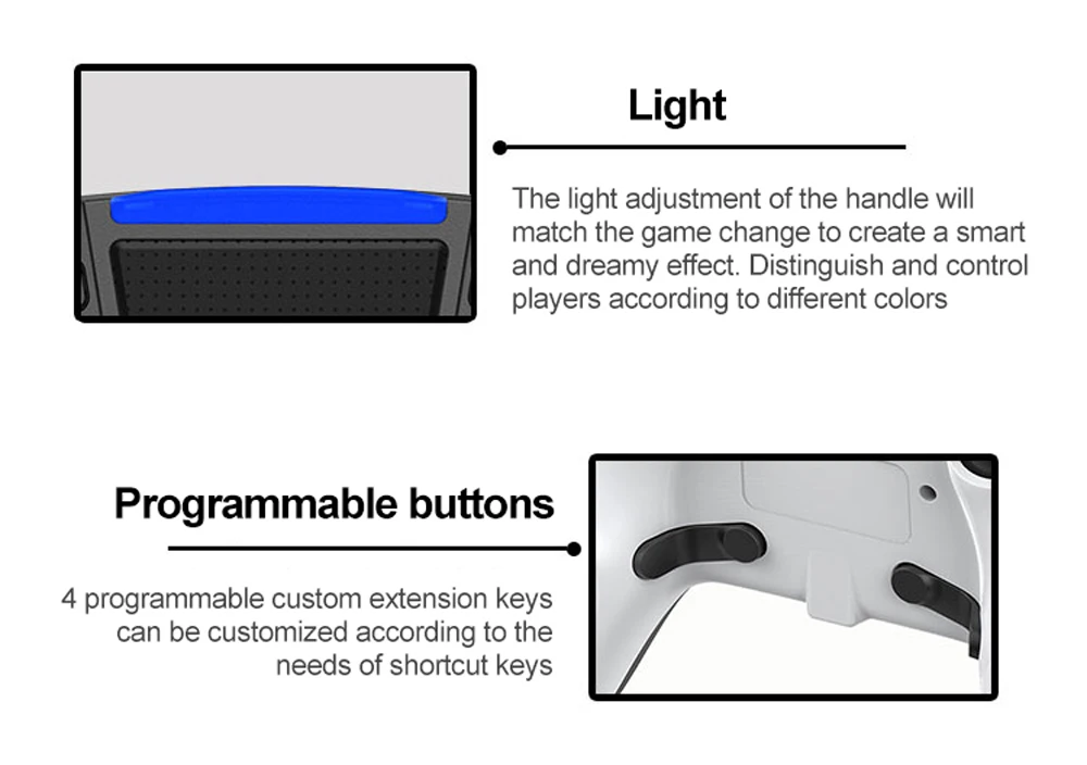 For Playstation 4 Gamepad Wireless Controller 6-axis Double Vibration Bluetooth-Compatible Handle Joysticks for PC/ AndroidPhone