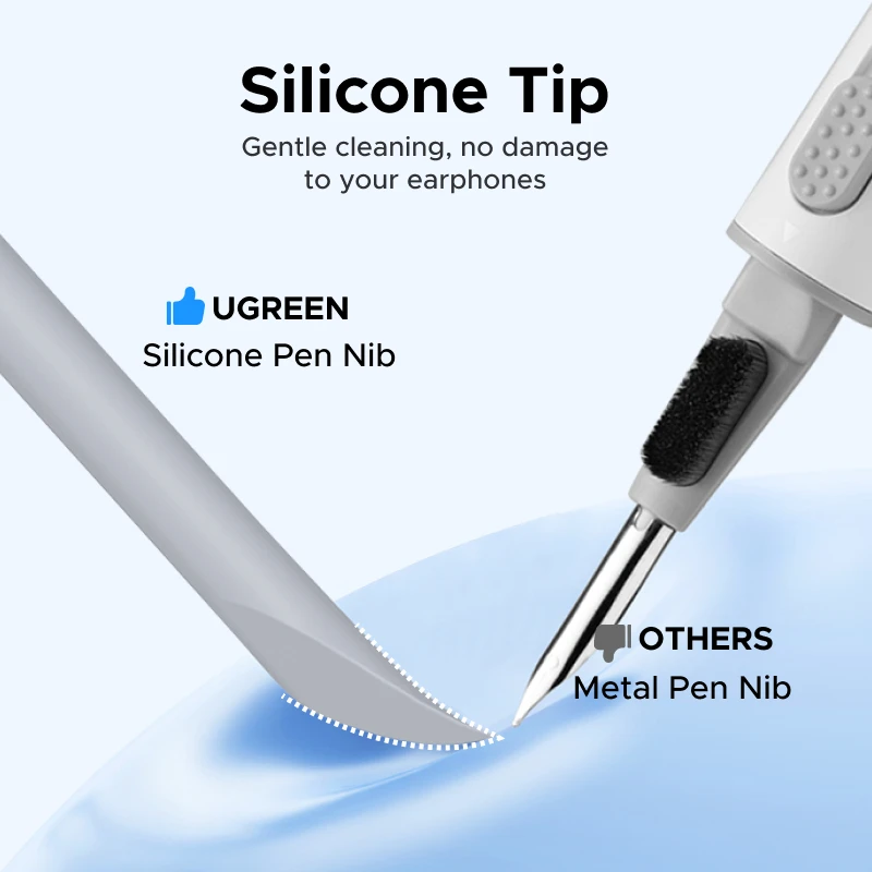 أدوات تنظيف سماعات الأذن بلوتوث UGREEN لأجهزة Airp...