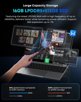 CHUWI FreeBook 2-in-1 Laptop IntelN150 13.4'' Touch 2.5K Screen 16GB LPDDR5 RAM 512GB SSD WiFi6 BT5.2 Convenient Office Notebook 4