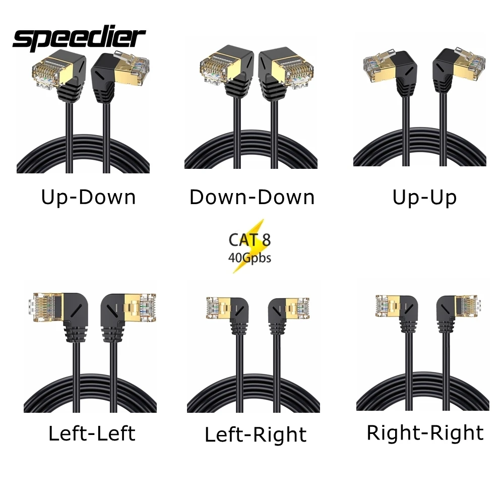 90 Degree CAT8 Round Cable 40Gbps 2000MHz CAT 8 RJ45 Network