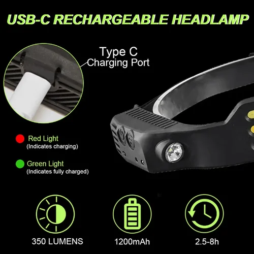 COB LED 헤드 램프 손전등 센서 헤드 라이트, USB 충전식 헤드 램프, 내장 배터리, 낚시 헤드 랜턴 토치 6