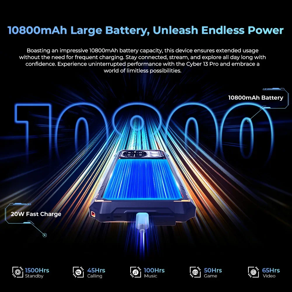 HOTWAV Cyber 13 Pro Rugged Smartphones Octa Core 12GB+256GB 6.6Inch Screen Android 13 Mobile Phone 10800mAh 20W Fast Charge NFC
