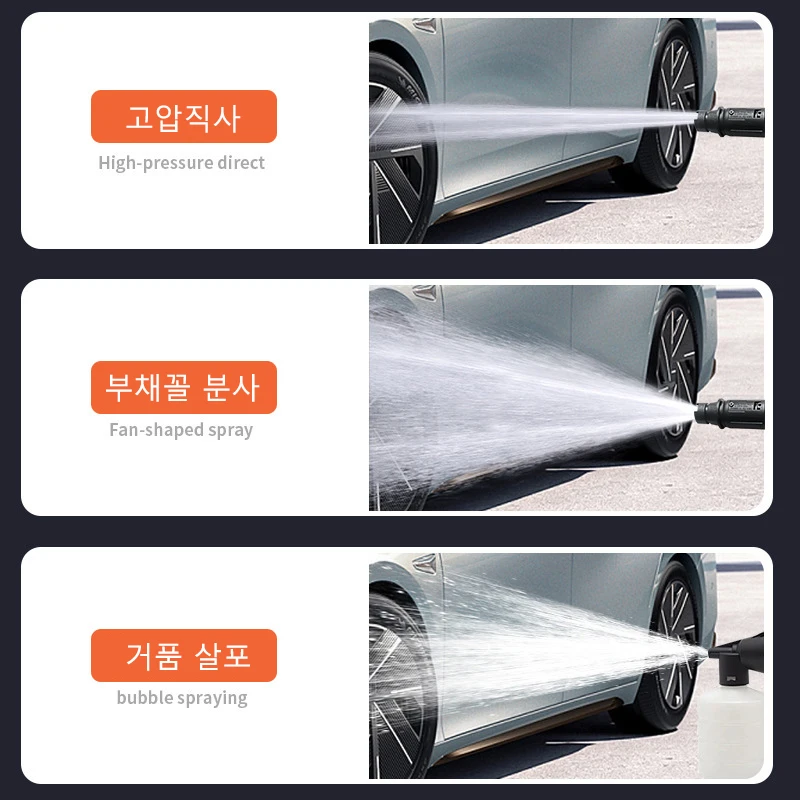 Рисунок 6 - Пистолет для мойки автомобиля под высоким давлением