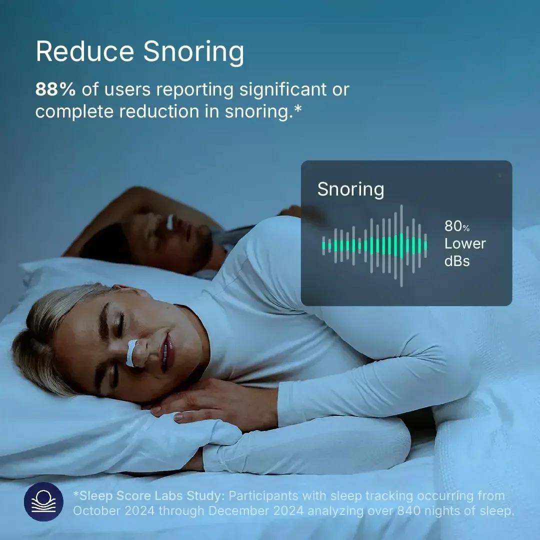 Sport Nasal Dilator Sleep Nasal Breathing Dilators Starter Kit Nose Breathe Strips Magnetic Strips Reduce Snoring nasal strips,nasal breathing dilator,nose strips,snoring nose strips,nasal patch