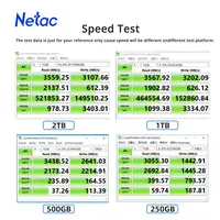 Netac M2 2280 SSD Hard Drive 250GB  500GB 1T 2T M.2 Nvme PCIe Gen3x4 3500MB/s with Original chipfor Laptop Desktop - Image 2