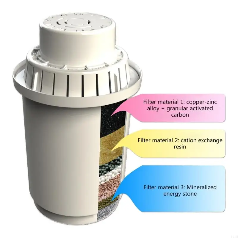 02DB Upgraded 2pcs Water Filter Water Filter Cartridges Clean and Safe Drink 2pcs/set for Pitcher Improve