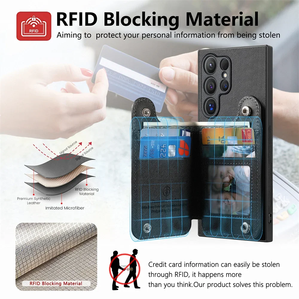 RFID-blocking Magnetic Wallet Phone Case with Card Holder Cover
