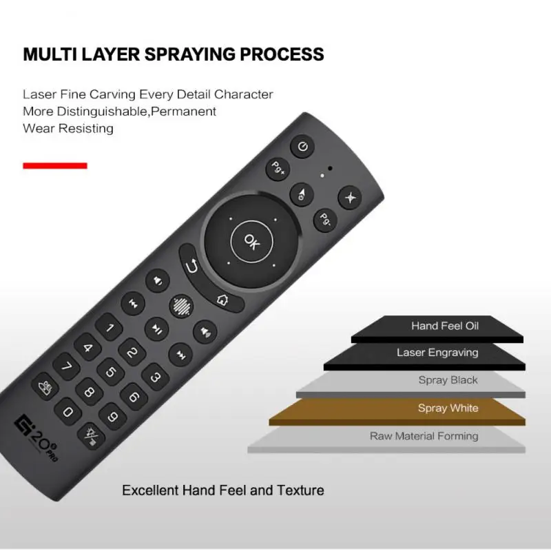 

Ease Of Use Intelligent Remote Control Convenient Wireless Connection Wireless Remote Control Broad Compatibility Responsive