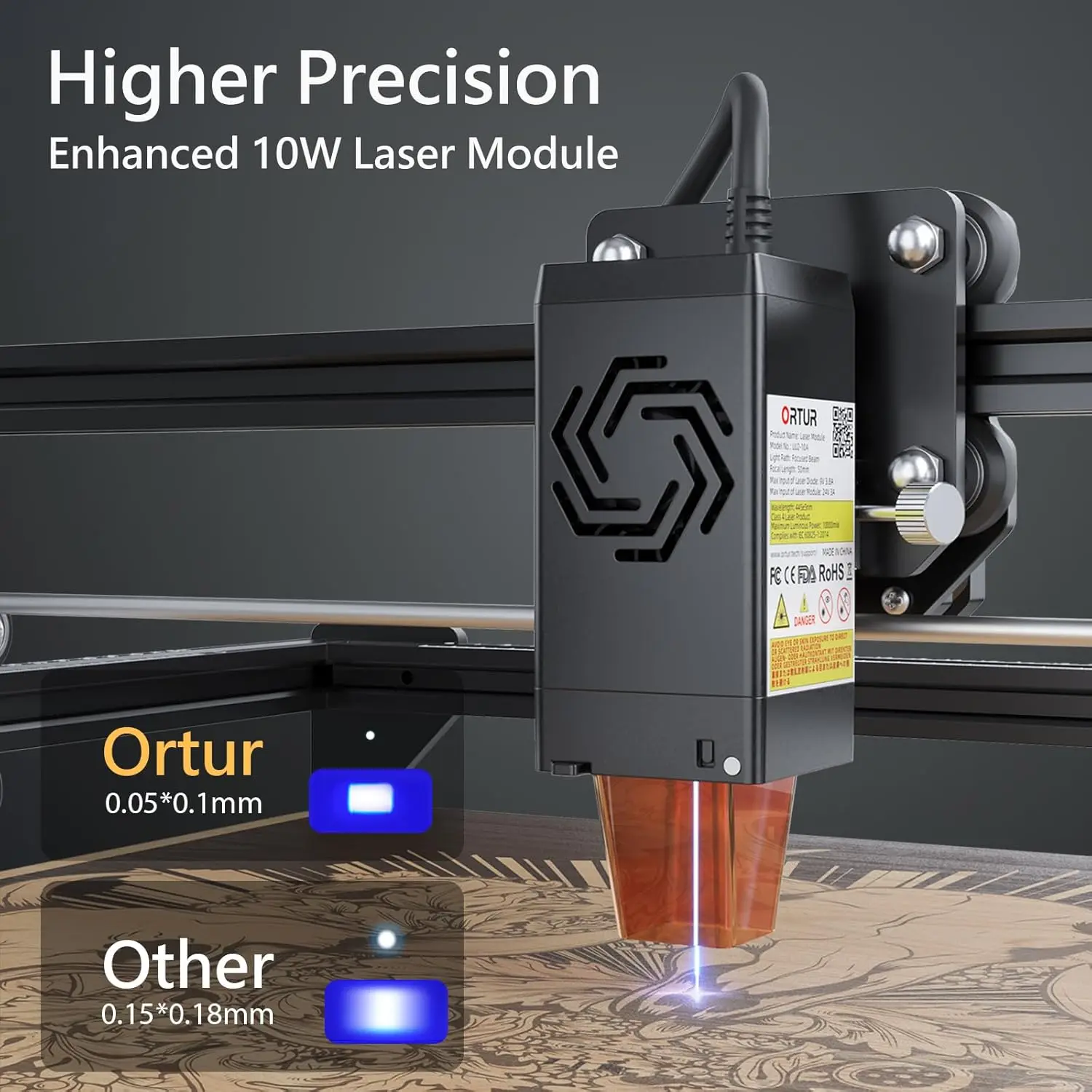 10W Output Laser Engraver, Ortur Master 2 S2 LU2-10A Class 4 Efficient Engraving Machine Fit, High Precision C