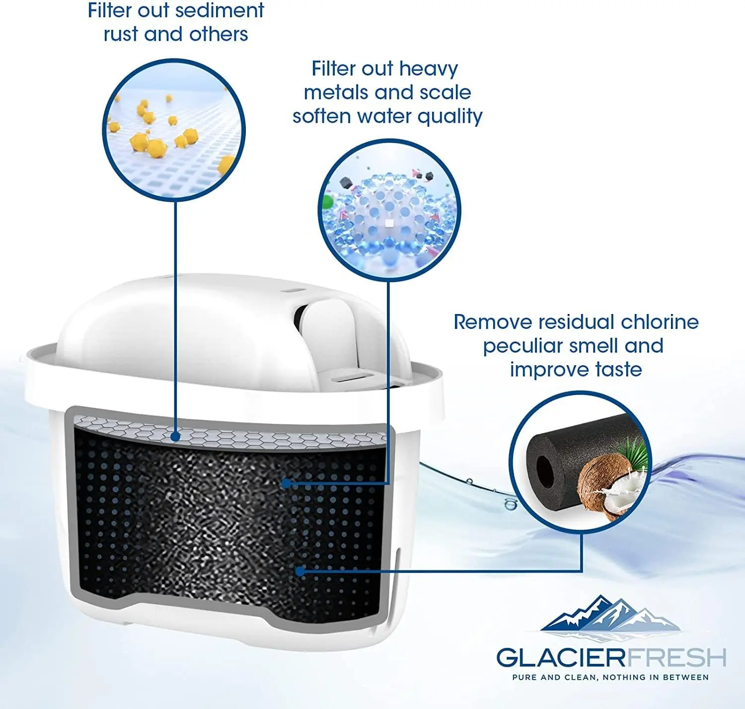 Cartouches Filtre à Eau Compatibles Brita Maxtra+ 2/4/6 pièces
