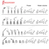 Woodpecker Dental Ultrasonic Perio Scaler Tips Dentist Tools Root Canal Endodontics E-Series Fit EMS UDS Scaler Handpiece 4