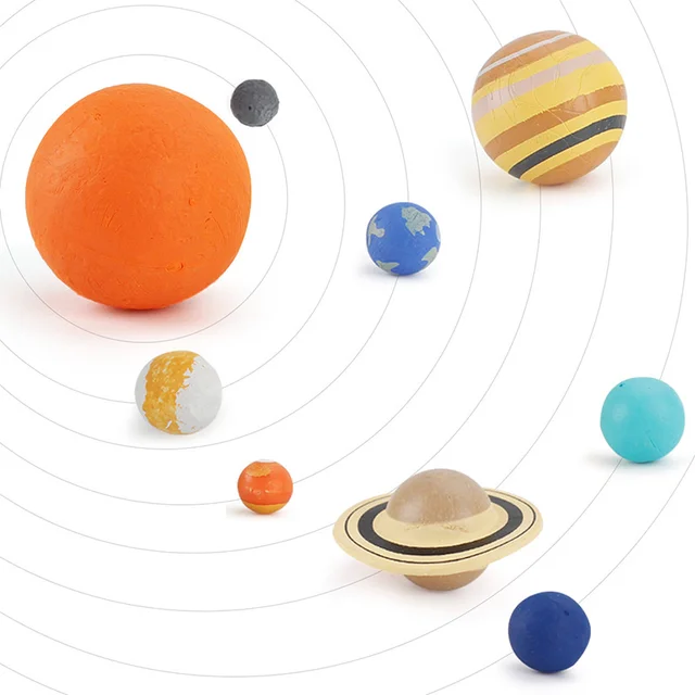 Planet Conjunctionseight Planet Solar System Model Set - Educational  Science Toy For 14+