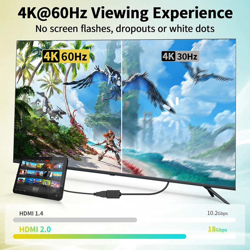 Cavo Micro HDMI A HDMI 1 Metro – 4K 60Hz, Per Raspberry Pi 5/4, GoPro, Fotocamere