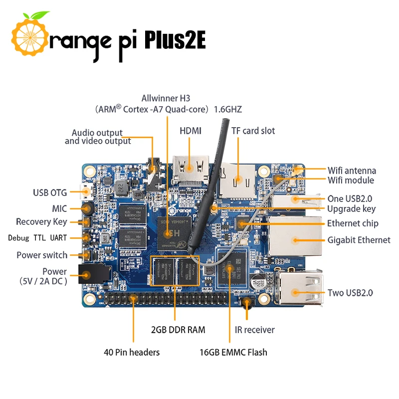 Orange Pi-Plus2e 2GB RAM Allwinner H3  ھ  ҽ ̴  , ̱  ǻ ȵ̵  