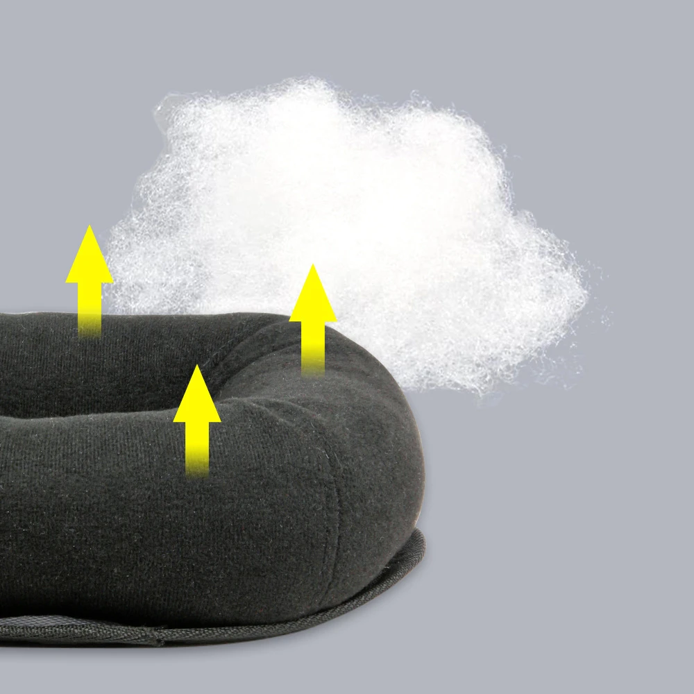 

Motorcycle Helmet Stand Helmet Service Pad Helmet Donut Ring for Dirtbike ATV Scooter and Snowmobile Helmets O Type