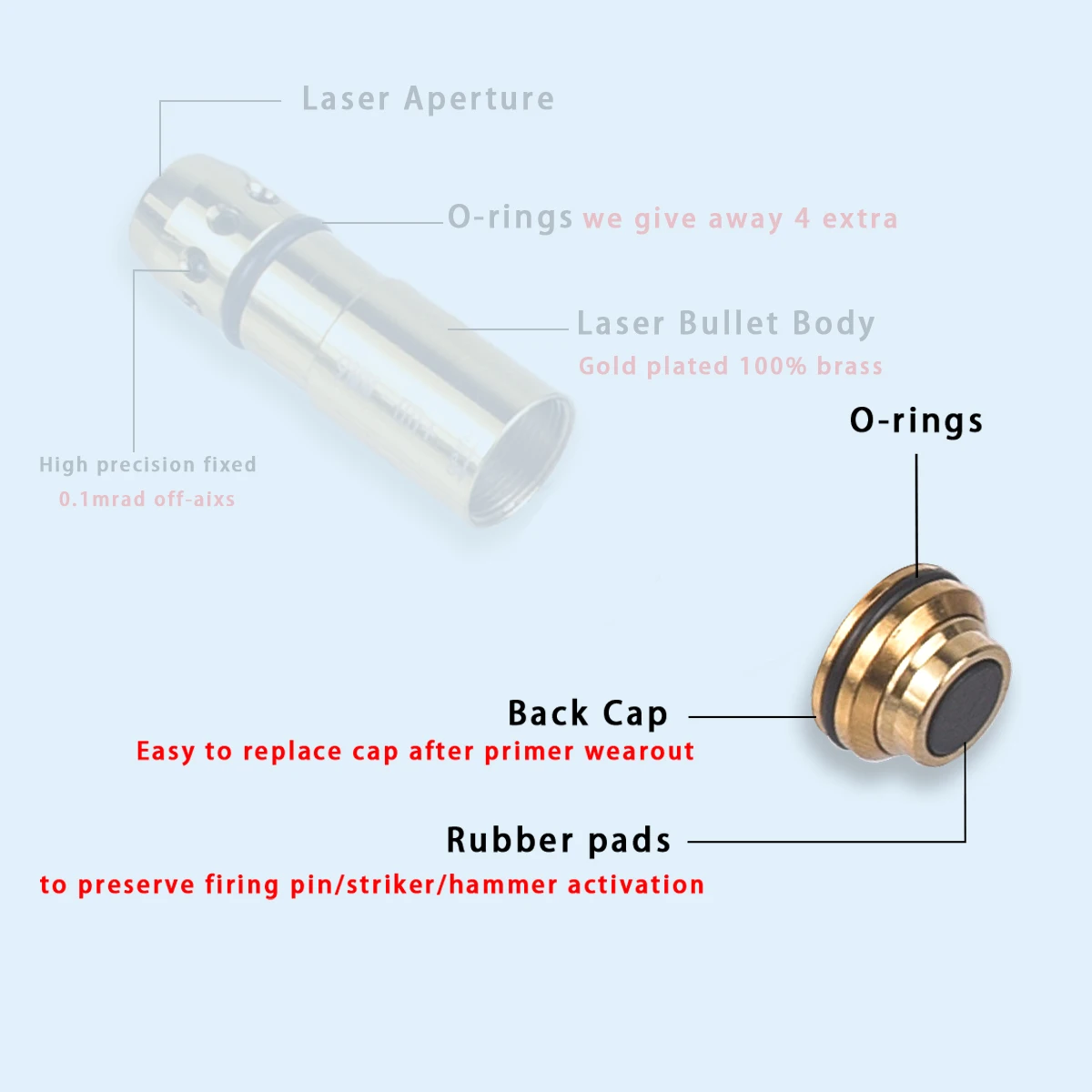 Laser Trainer Cartridge Switch Cover Training Bullet Breech Cover Cap for 9x19mm 9x18mm 9x21mm .38SPL .45ACP .380ACP .40 .223rem dry fire laser trainer