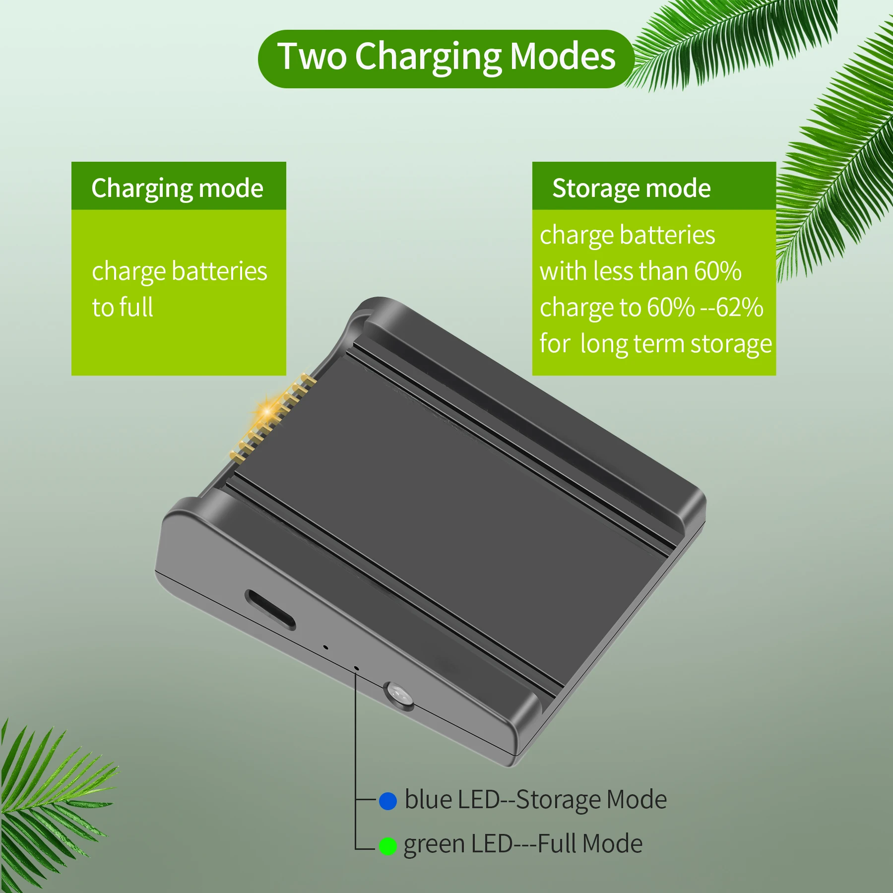 Chargeur DJI Air 3 100W Protecteur Batterie USB-C Rapide