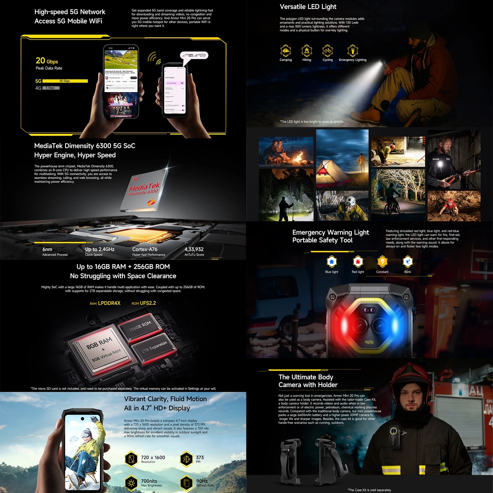 Ulefone Armor Mini 20 Pro Rugged Phone 8GB+256GB 4.7'' 64MP Night Camera Android 14 MTk Dimensity 6300 5G NFC Mobile phone