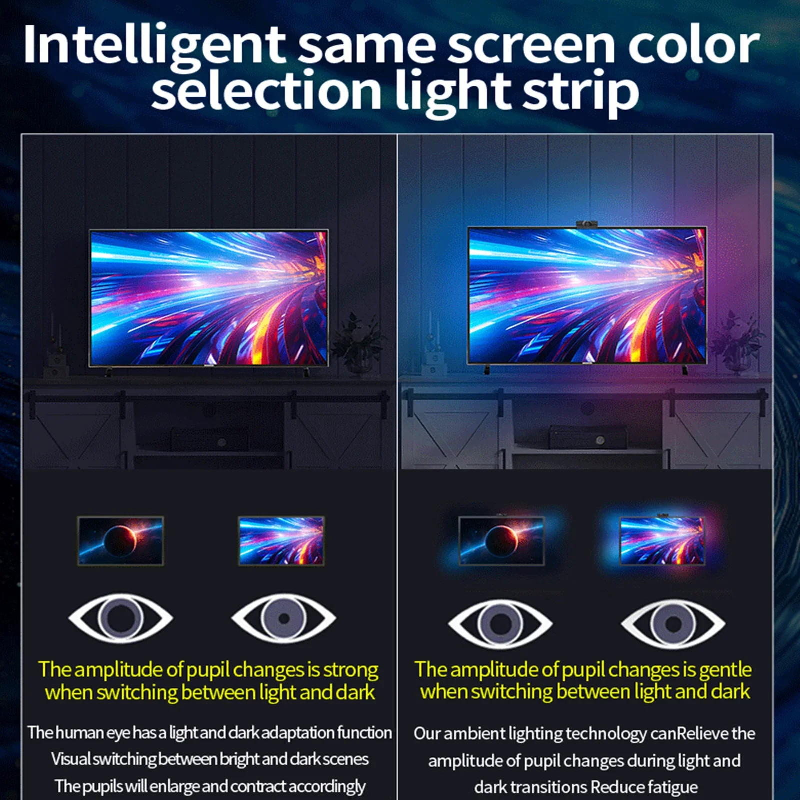 thumbnail image 2 of EISSLOLY TV LED Backlight With AR Color Gamut Sensor Led Tv Light Strip Rgb Light Christmas Lights Led Strip Light 2 of 14