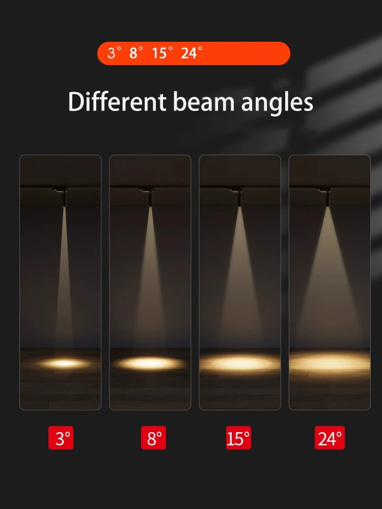 Led Track Light Small Beam Angle 3 8 15 24 Degree Spotlight Exhibition Cabinets Spot Lighting Atmosphere Lamp Foco Art Picture 3