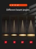 Led Track Light Small Beam Angle 3 8 15 24 Degree Spotlight Exhibition Cabinets Spot Lighting Atmosphere Lamp Foco Art Picture 3