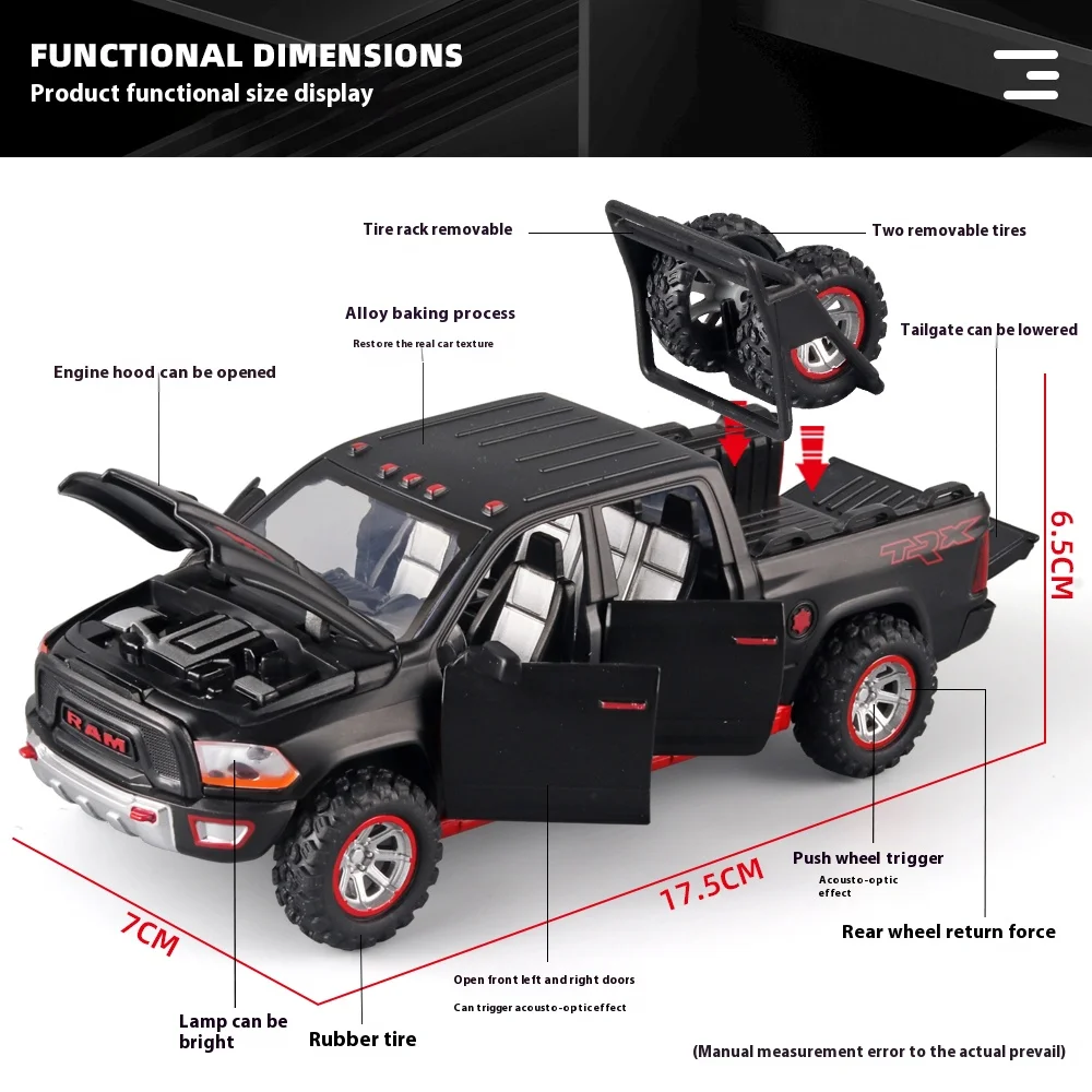 dsc-products