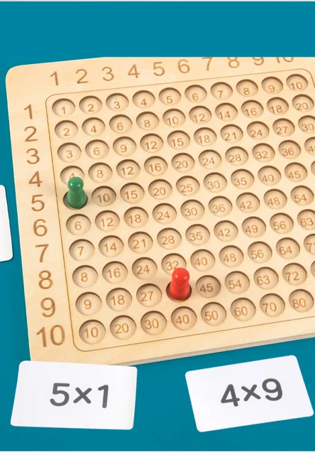 Placa de Aprendizagem de Números, De Montessori Multiplicação Jogo De  Tabuleiro - Brinquedo de jogo de tabuada de multiplicação de números,  aprendizado mais fácil e mais divertido para Generic