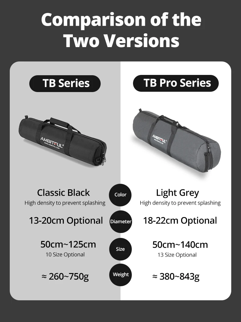 55/60/65/70/75/80/100/125cm Padded Camera Monopod Tripod Carrying Bag Case/Light