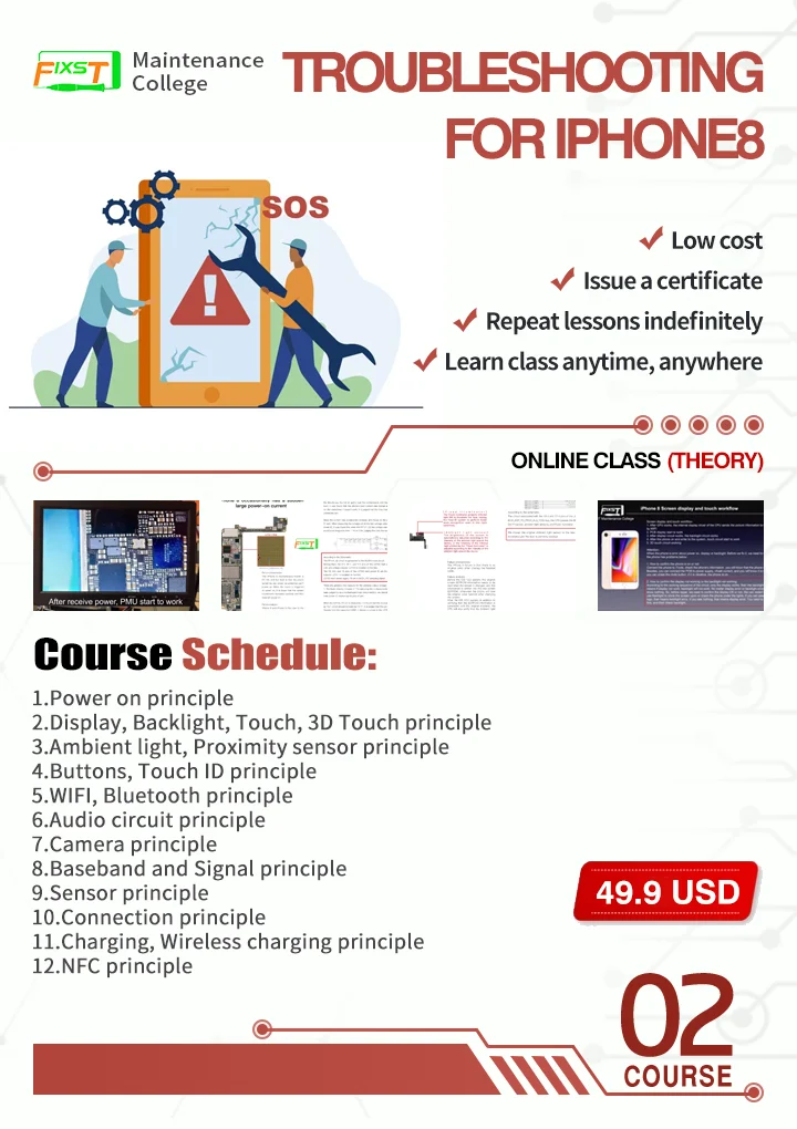 FIXST Super Engineer Training Online Course 1/2/5