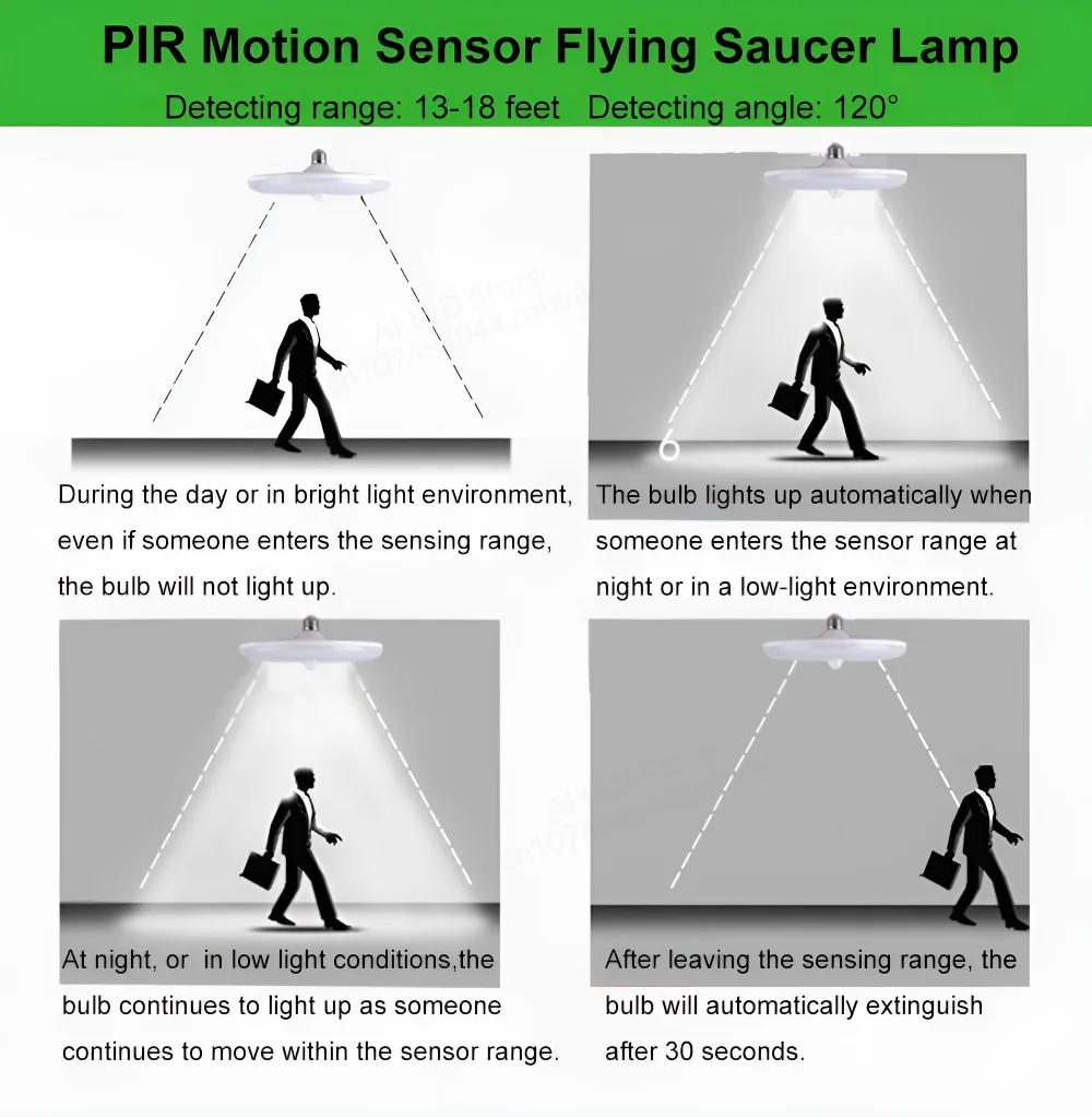 36W 50W LED E27 UFO PIR Motion Sensor Ceiling Lights PIR Night Light Sensor Wall Lamps AC220V for smart home Hallway led ceiling light,ceiling light,motion sensor ceiling lamp