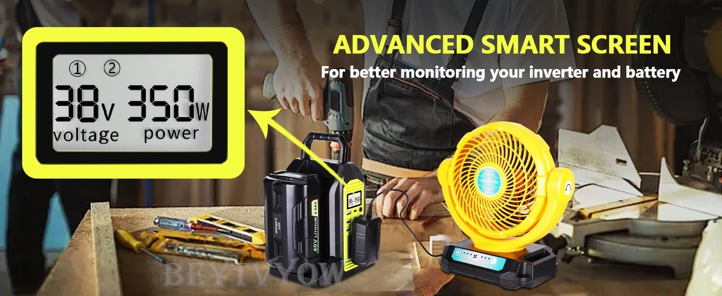 350W 2-Port Power Inverter for Ryobi 40V Battery DC 40V to AC 120V Pure Sine Wav