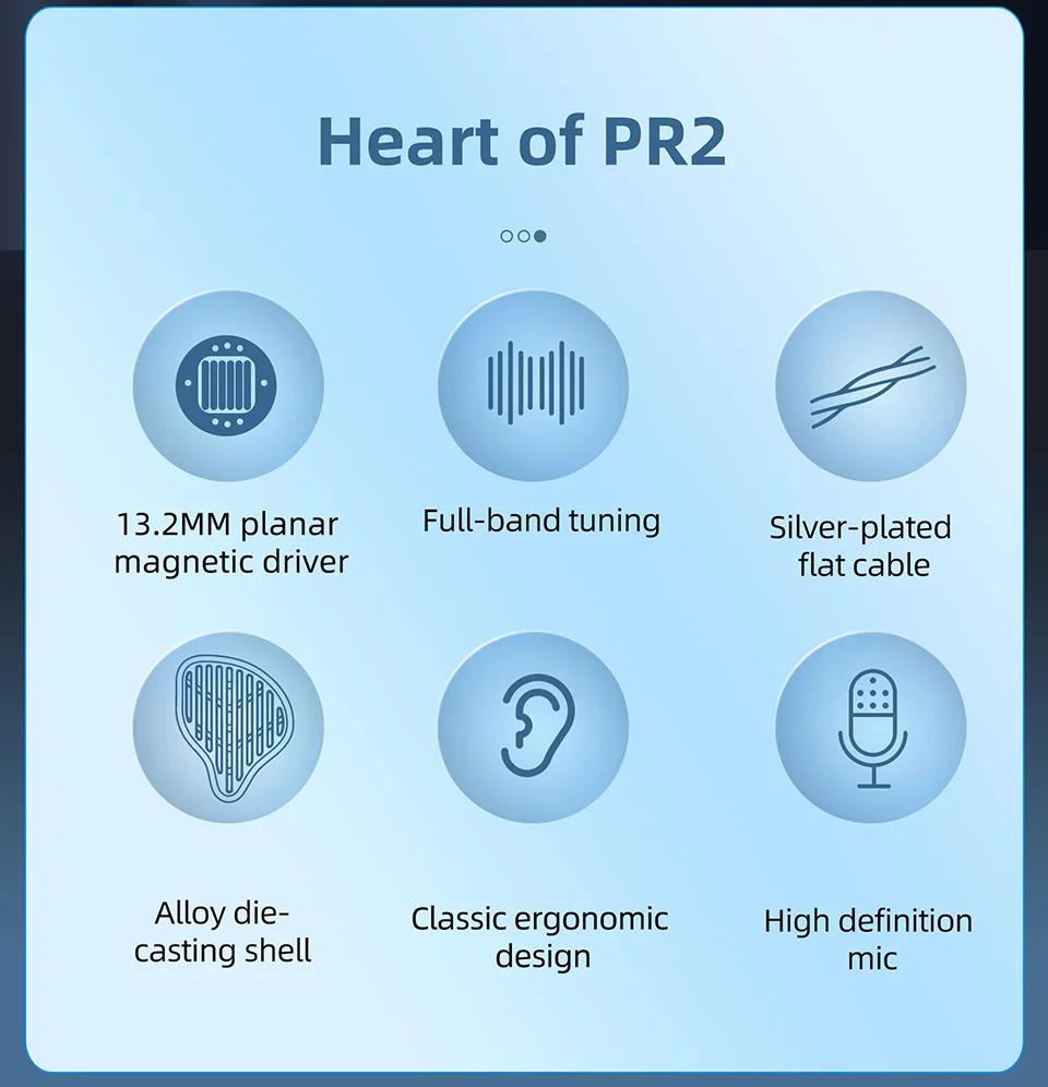 KZ X HBB PR2 Real Planar Magnetic Driver In-Ear Monitor description image 2