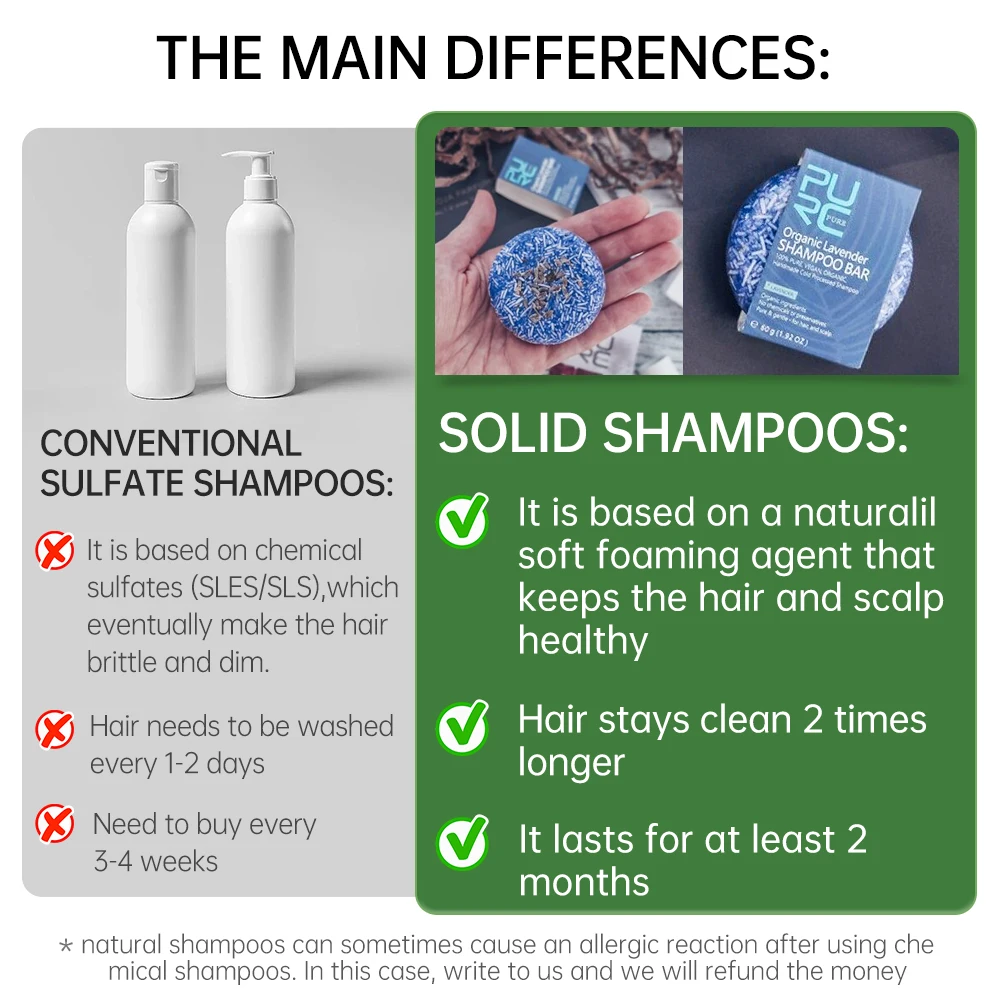 PURC Shampoo Bar Hair Growth Anti Dandruff Oil Control Foaming Hair Treatment White Hair Darkening Solid Shampoo Soap 3